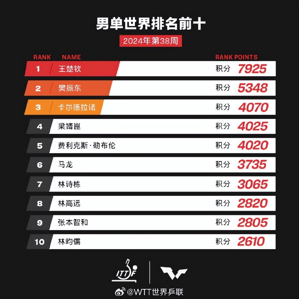 亞洲七號KU節(jié)目參數(shù)變化揭秘，學(xué)習(xí)之旅與自信成就之源