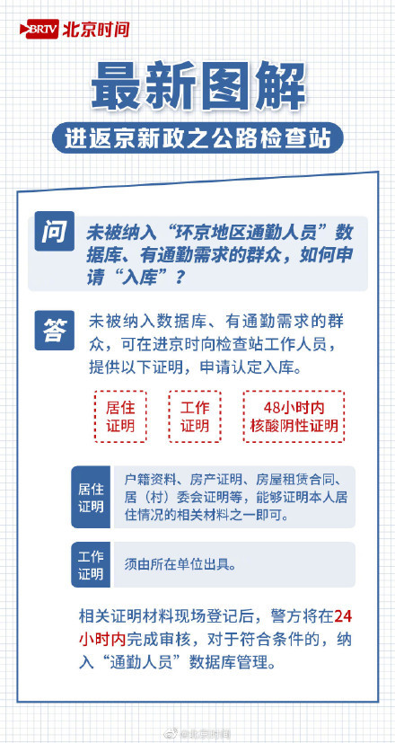 智能返京助手引領(lǐng)未來生活潮流，最新返京規(guī)定下的科技新寵