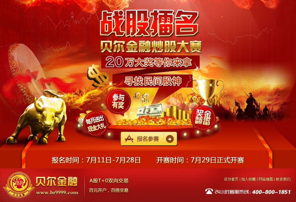 投資競技盛宴，股指比賽展現(xiàn)投資技能的舞臺