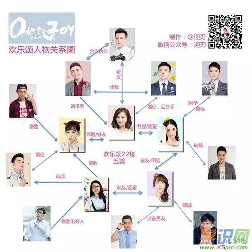 運(yùn)動(dòng)場(chǎng)館燈具 第143頁