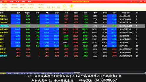 工程廠房燈具 第164頁(yè)
