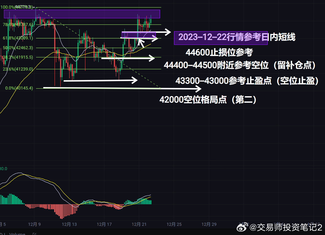 洞悉股市動(dòng)態(tài)，最新盤口解析與把握投資先機(jī)