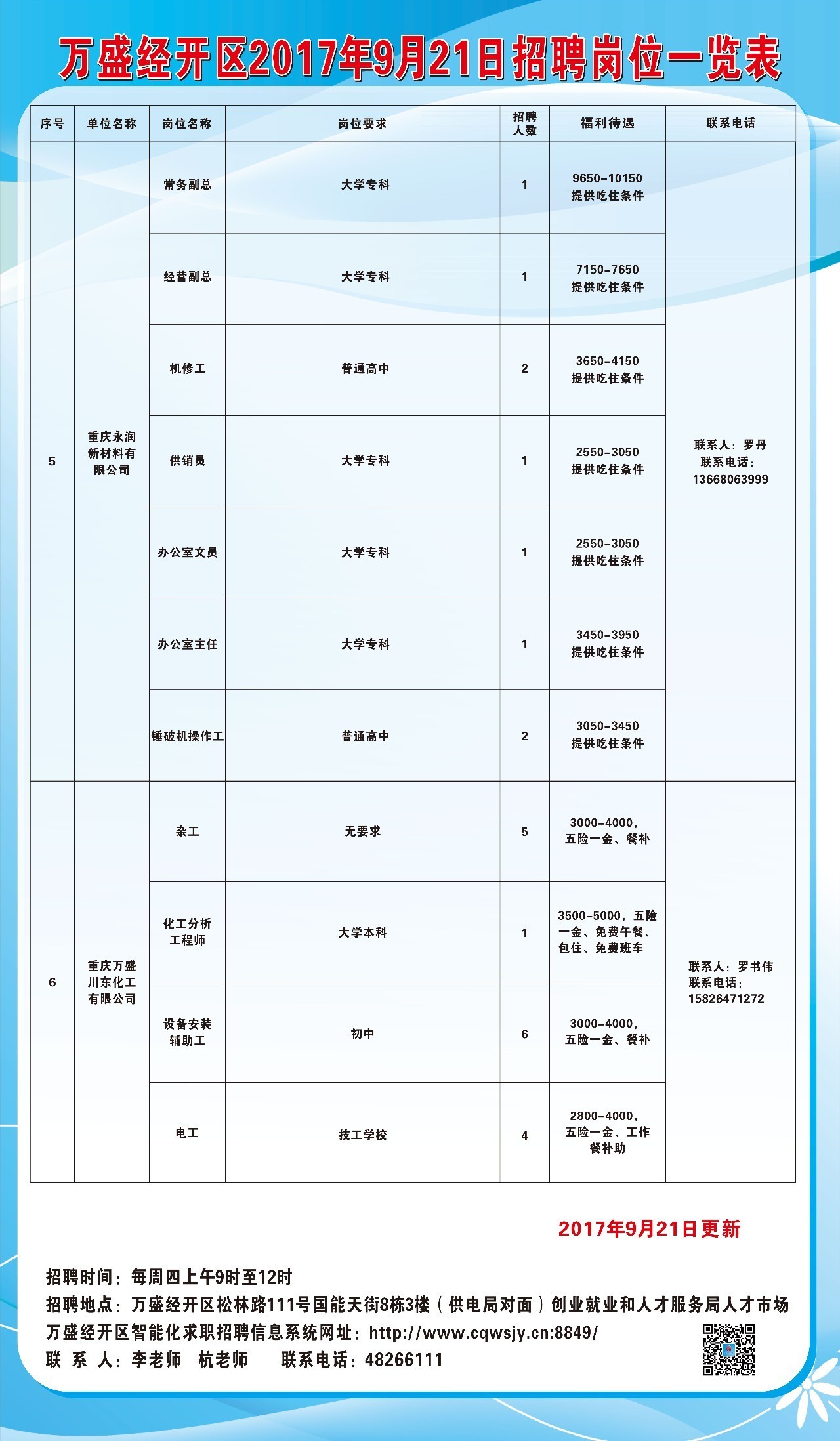 重慶校對(duì)最新職位招聘，探索自然美景，尋求內(nèi)心平靜之旅