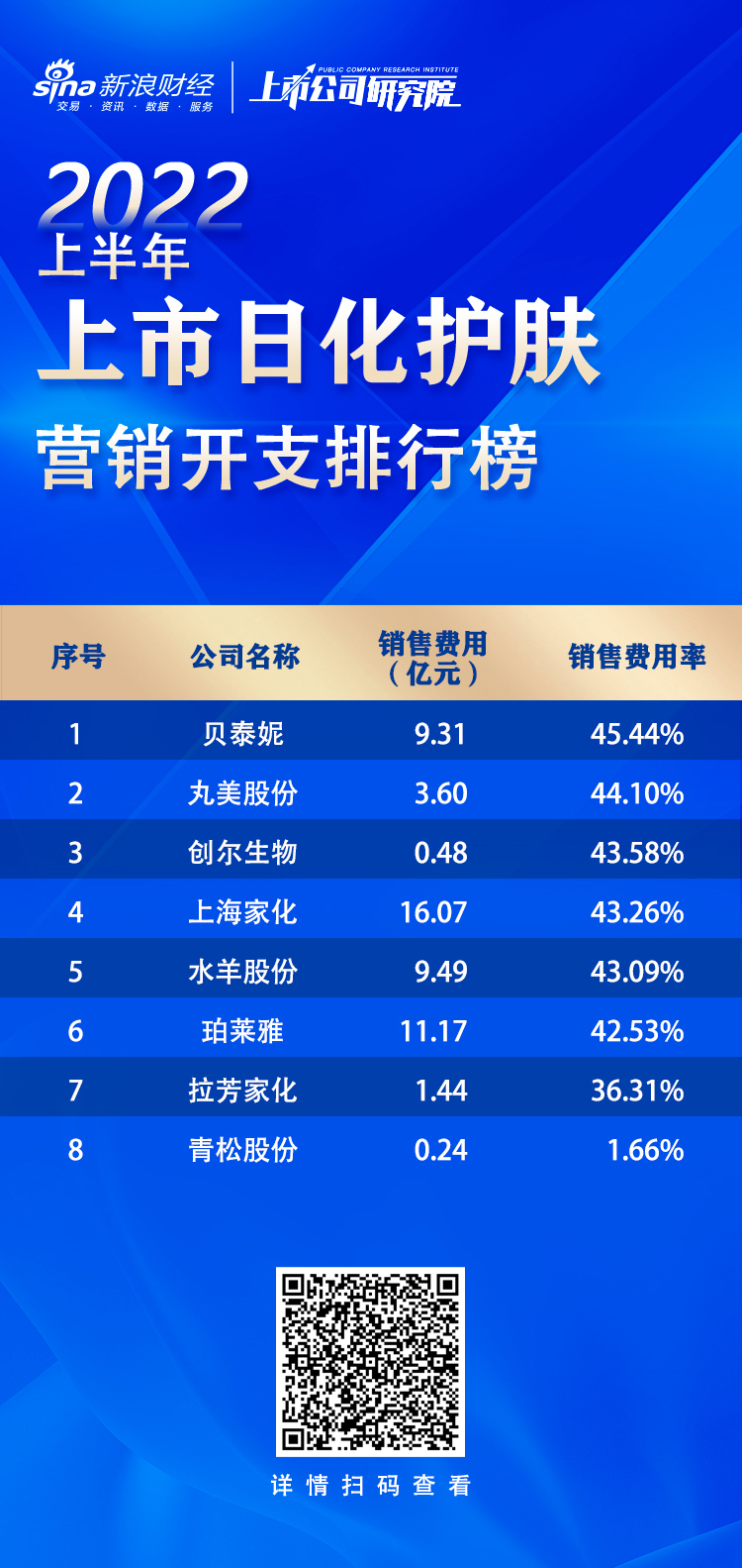 泰行銷2022最新版更新，溫馨有趣的日常故事中的革新與升級