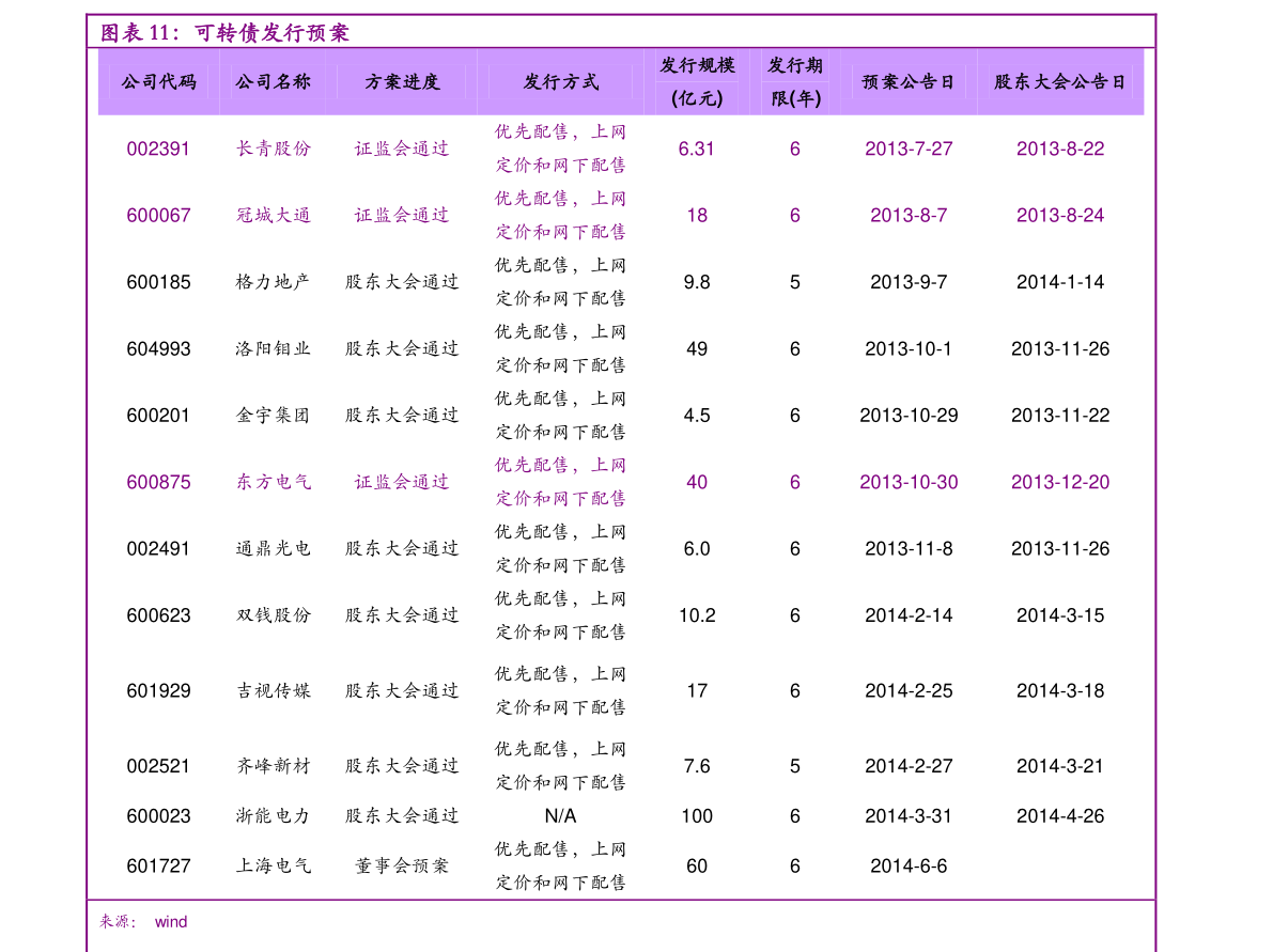 瀘電股份股票行情,瀘電股份股票行情——科技巨擘，引領(lǐng)未來新篇章