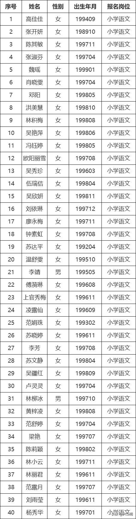 永安招聘指南，求職應(yīng)聘詳細(xì)步驟與資訊匯總