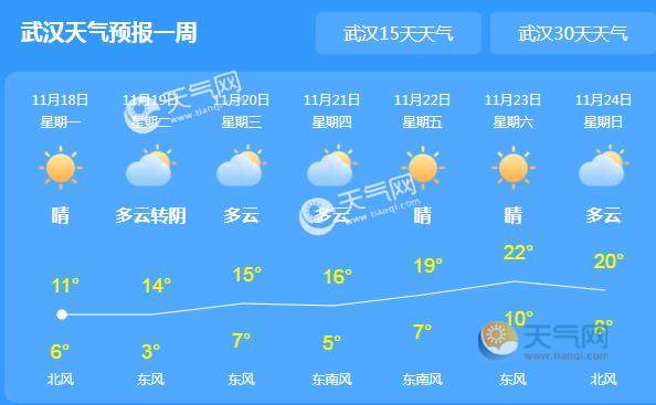 武漢未來30日天氣預(yù)報，自然美景之旅，探尋內(nèi)心平和的啟程