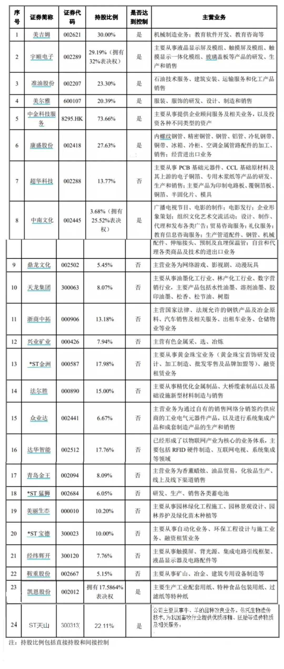 凱恩股份最新動(dòng)態(tài)與小巷特色小店探秘揭秘