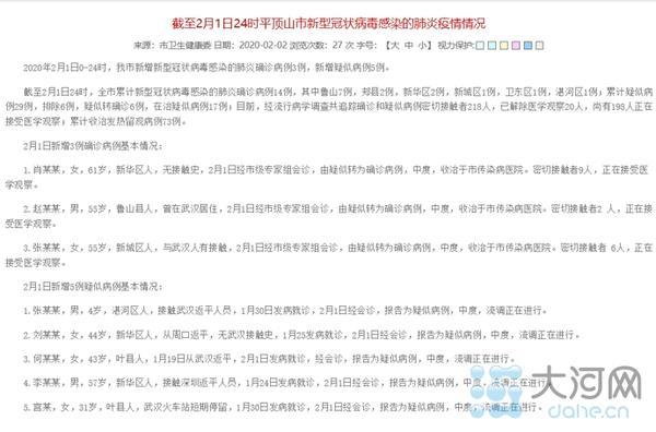 最新病例通報(bào)與健康科普提醒，重要信息一覽！