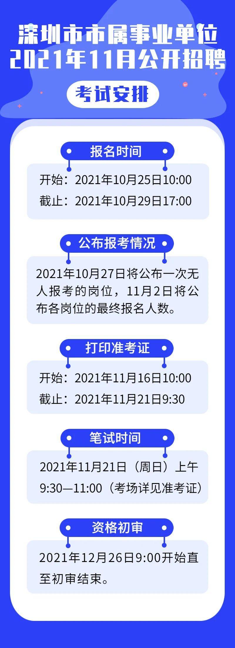 ??坪山地區(qū)火熱招聘！夢(mèng)想工作等你來(lái)挑戰(zhàn)！