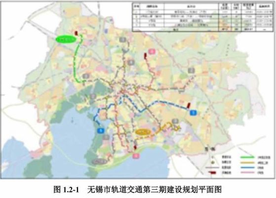 無(wú)錫地鐵4號(hào)線(xiàn)二期進(jìn)展更新及觀(guān)點(diǎn)論述揭秘