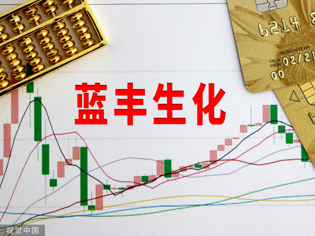 藍豐生化最新公告，變化催化成長，學(xué)習(xí)鑄就自信