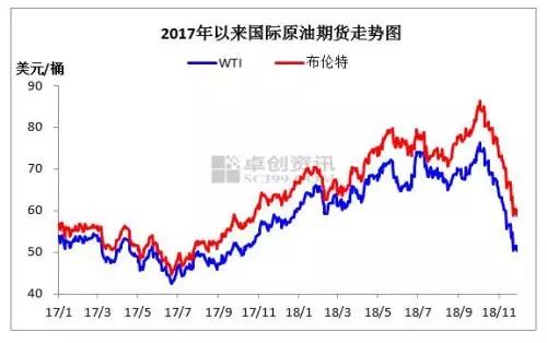 隱秘小巷探秘記，今日國際原油行情深度解析