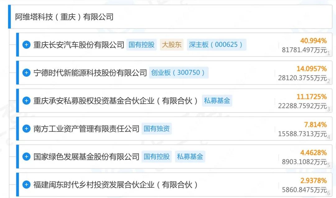 畢樹真最新持股情況，科技前沿投資焦點(diǎn)揭示未來生活潛力股與無限可能前景
