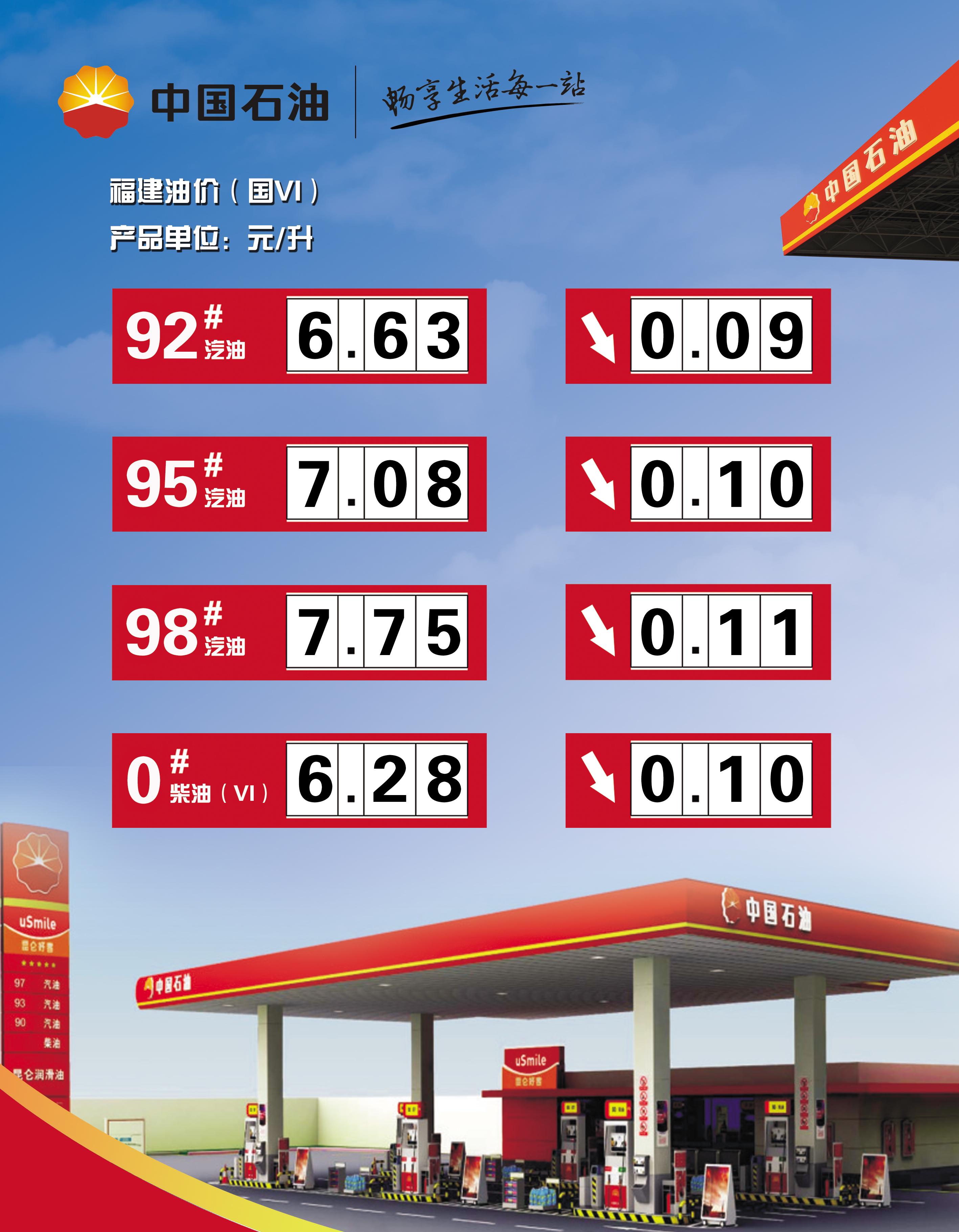 科技引領(lǐng)未來油價(jià)智能預(yù)測(cè)時(shí)代，最新汽油價(jià)格調(diào)整預(yù)測(cè)