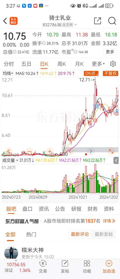 騎士乳業(yè)股票價(jià)格持續(xù)成長之路，自信與榮耀的成就之路