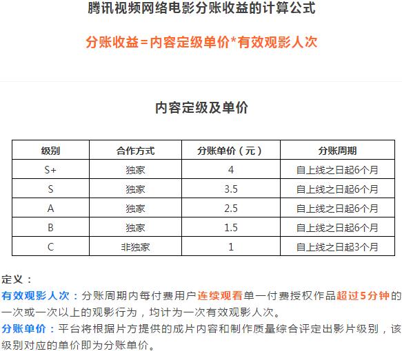 玄界之門最新章節(jié)，奇幻世界的深度探索之旅