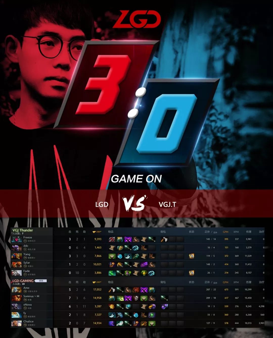 LGD比賽視頻，電子競(jìng)技的多元視角與爭(zhēng)議透視