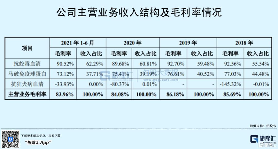 天壇生物行情深度解析，投資指南與走勢預(yù)測