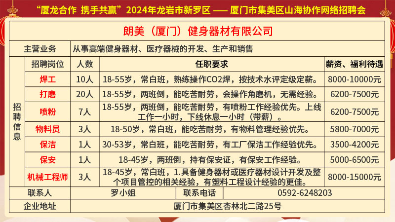 泉港招聘網(wǎng)最新職位發(fā)布，影響與觀點分析
