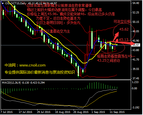 國際原油實時消息與能源動態(tài)速覽，全球能源市場最新情報分析