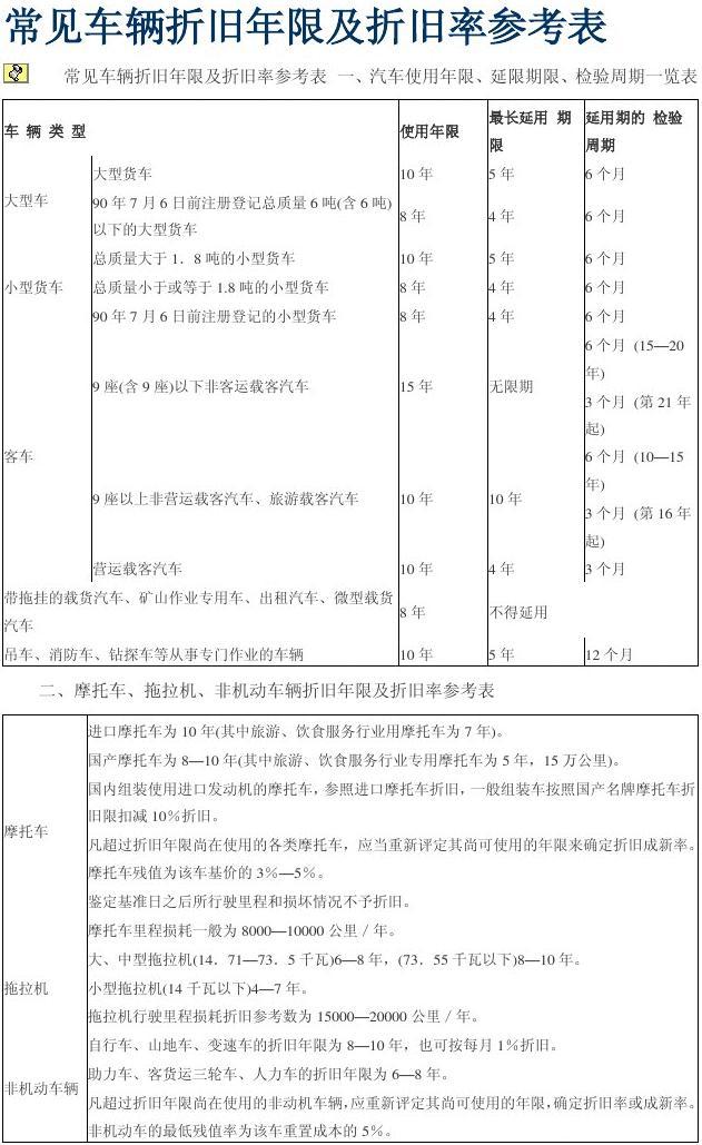 LED光源 第146頁(yè)