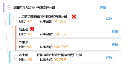 最新四方力歐動(dòng)態(tài)，變化中的學(xué)習(xí)之旅，自信與成就感的培育之源