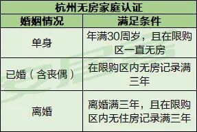 限售政策解讀，深度剖析與理解