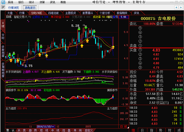 吉電股份最新動態(tài)，自然美景之旅，探尋內(nèi)心平和與寧靜