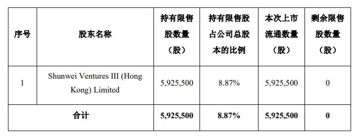 機(jī)器人股票股吧,機(jī)器人股票股吧，引領(lǐng)未來科技浪潮，重塑股票投資體驗(yàn)