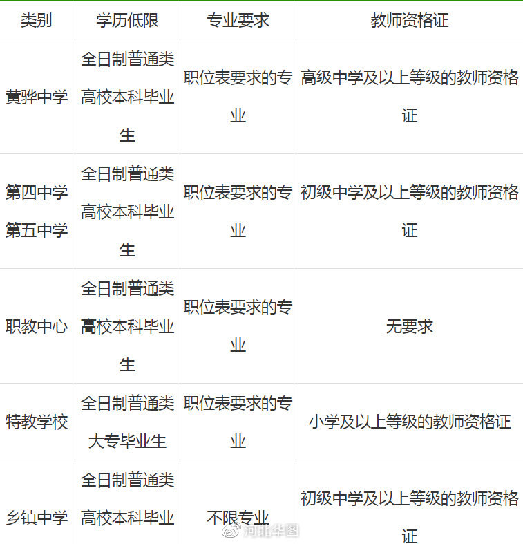 黃驊今日招聘信息，開啟職場新征程，成就自信與夢想之路