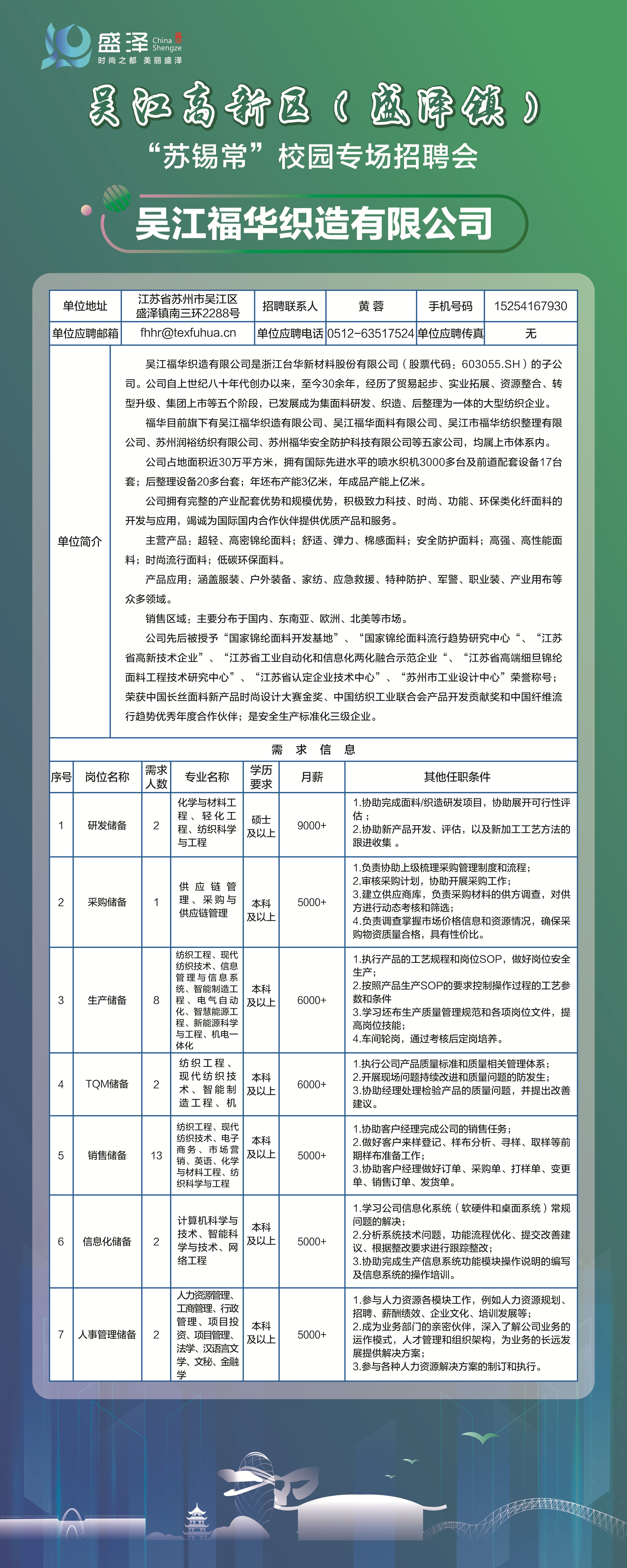 靖江論壇招聘信息，小巷中的獨(dú)特風(fēng)味等你來探索的職場機(jī)遇！