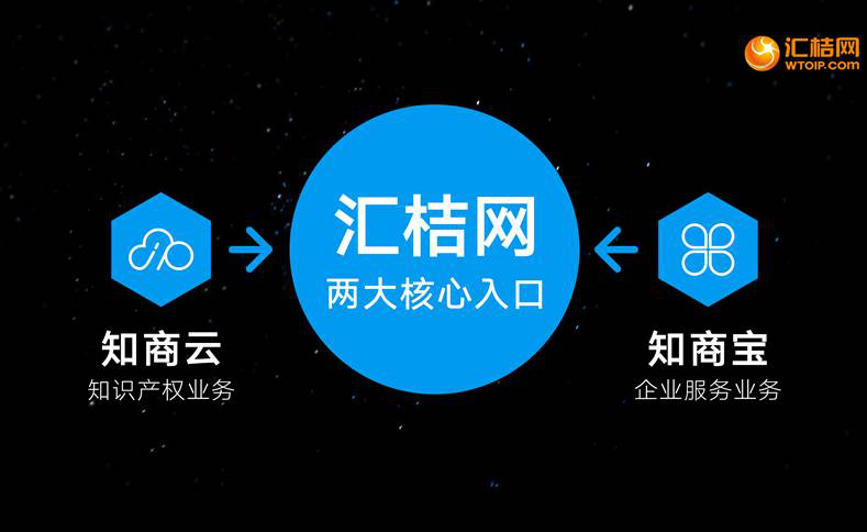 匯桔云新版發(fā)布引領數(shù)字化轉(zhuǎn)型新篇章啟動！