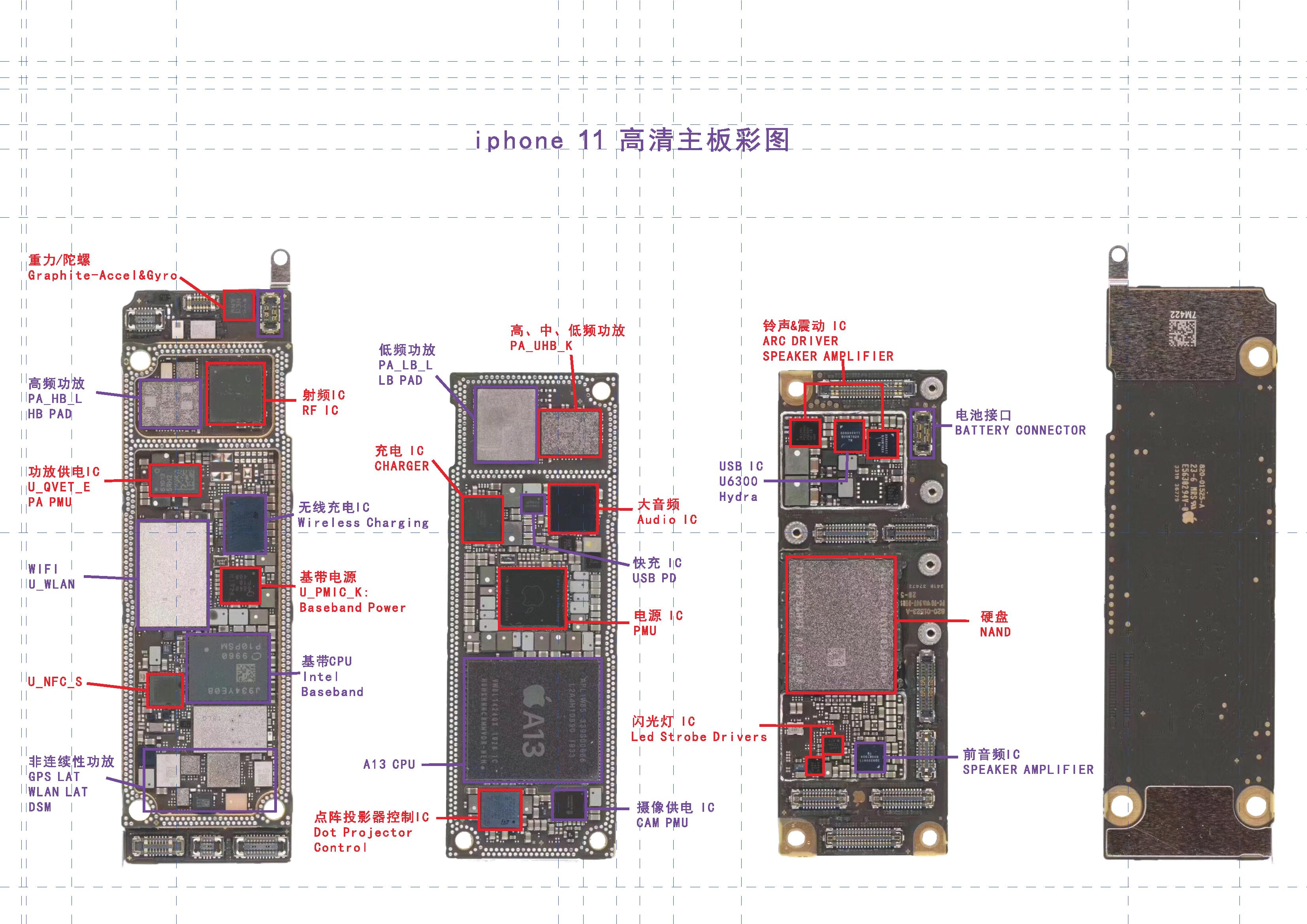 蘋(píng)果11手機(jī)價(jià)格詳解，市場(chǎng)分析、購(gòu)買(mǎi)指南全攻略