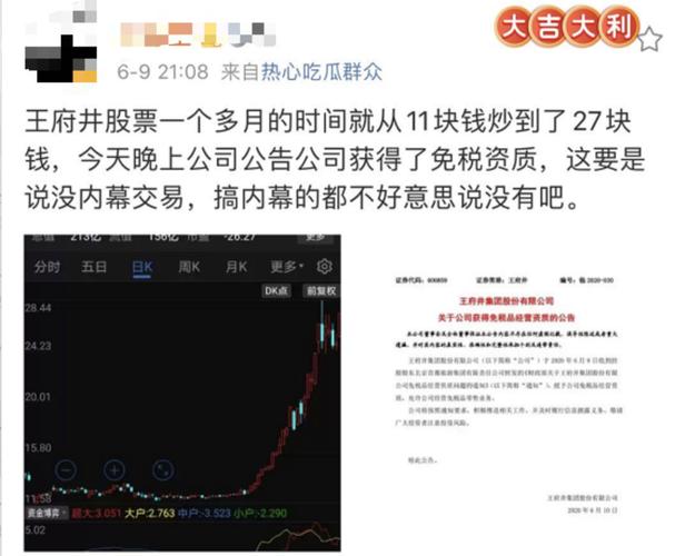 王府井股票行情深度解析，背景、重要事件與地位探究