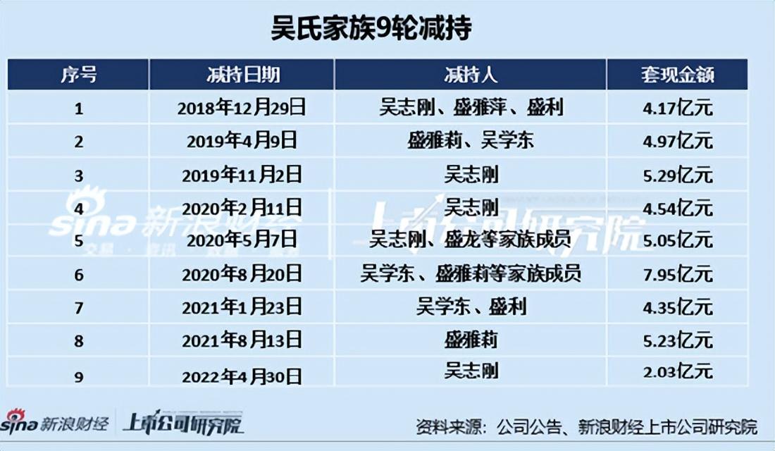 桃李股票投資全攻略，從入門到進(jìn)階的實(shí)戰(zhàn)指南