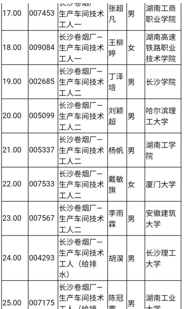 湖南中煙價格表揭秘，科技重塑煙草行業(yè)，感受未來品質(zhì)煙草的魅力