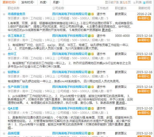 遂寧最新招聘信息平臺(tái)，啟程探索自然美景，尋找內(nèi)心平靜之旅