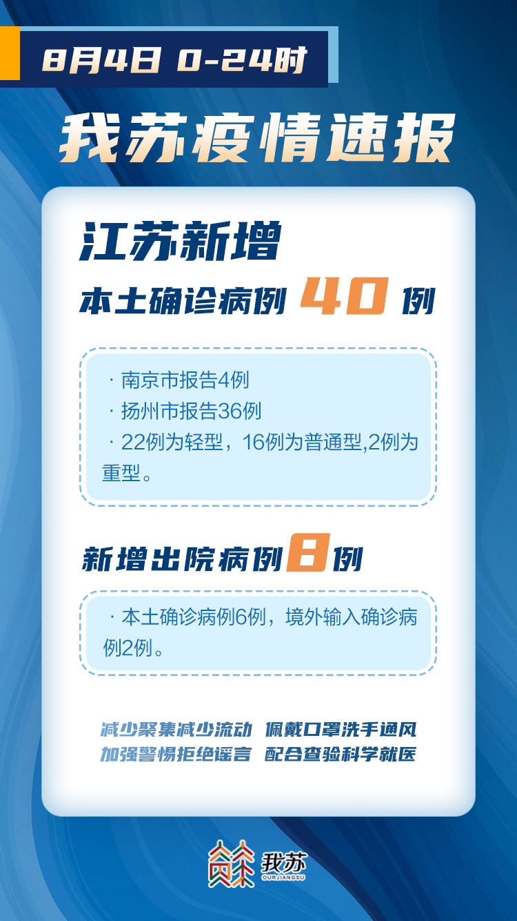 江蘇省最新疫情通報，詳細步驟指南及最新更新