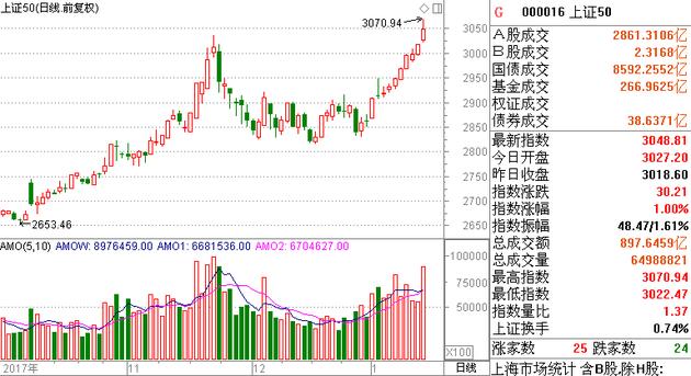 工程廠房燈具 第139頁(yè)
