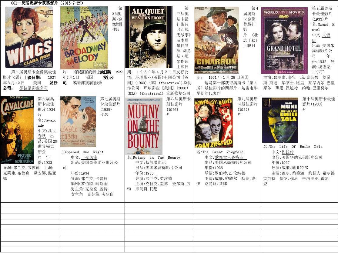 最新影片目錄大全，全方位解讀視覺盛宴的震撼之作