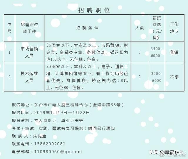 鹽城鹽都最新招聘信息匯總，與自然美景同行，尋找內(nèi)心的寧靜之旅
