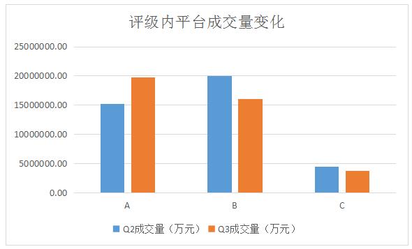 融360最新網(wǎng)絡(luò)貸款評級，心靈與自然的完美交融之旅
