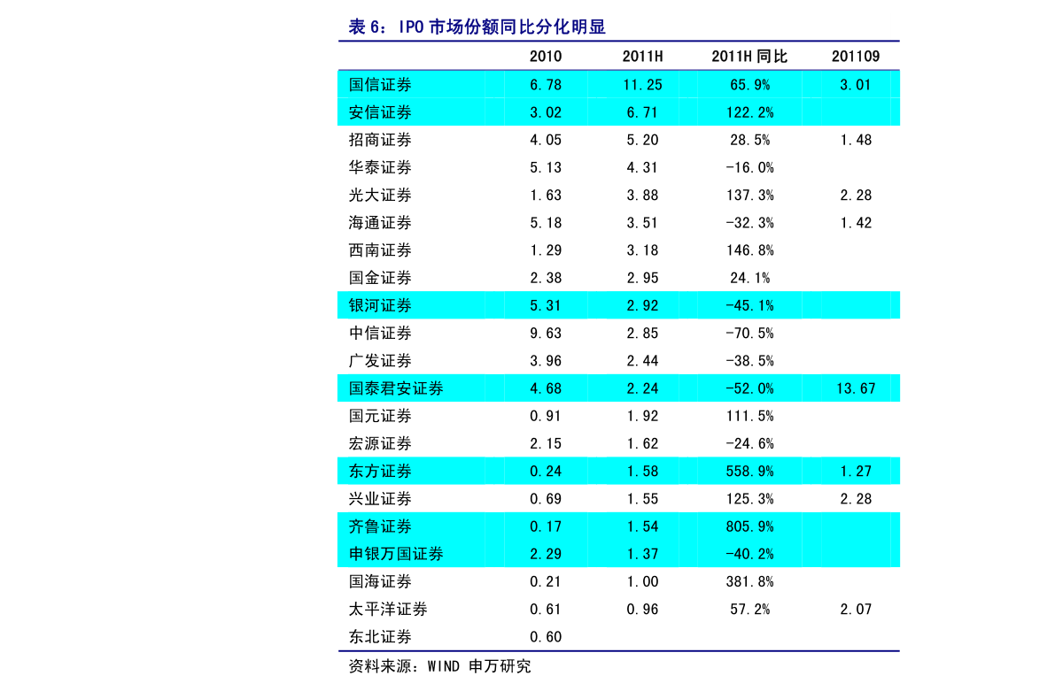 000066股票行情全面解析，投資指南與決策步驟（適合初學(xué)者與進(jìn)階投資者參考）