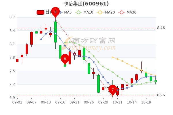 株冶集團(tuán)股票行情探索之旅，自然美景與金融動(dòng)態(tài)的交融