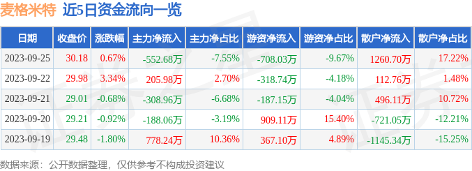 麥格米特股票，探尋自然魅力與內(nèi)心平靜的旅程