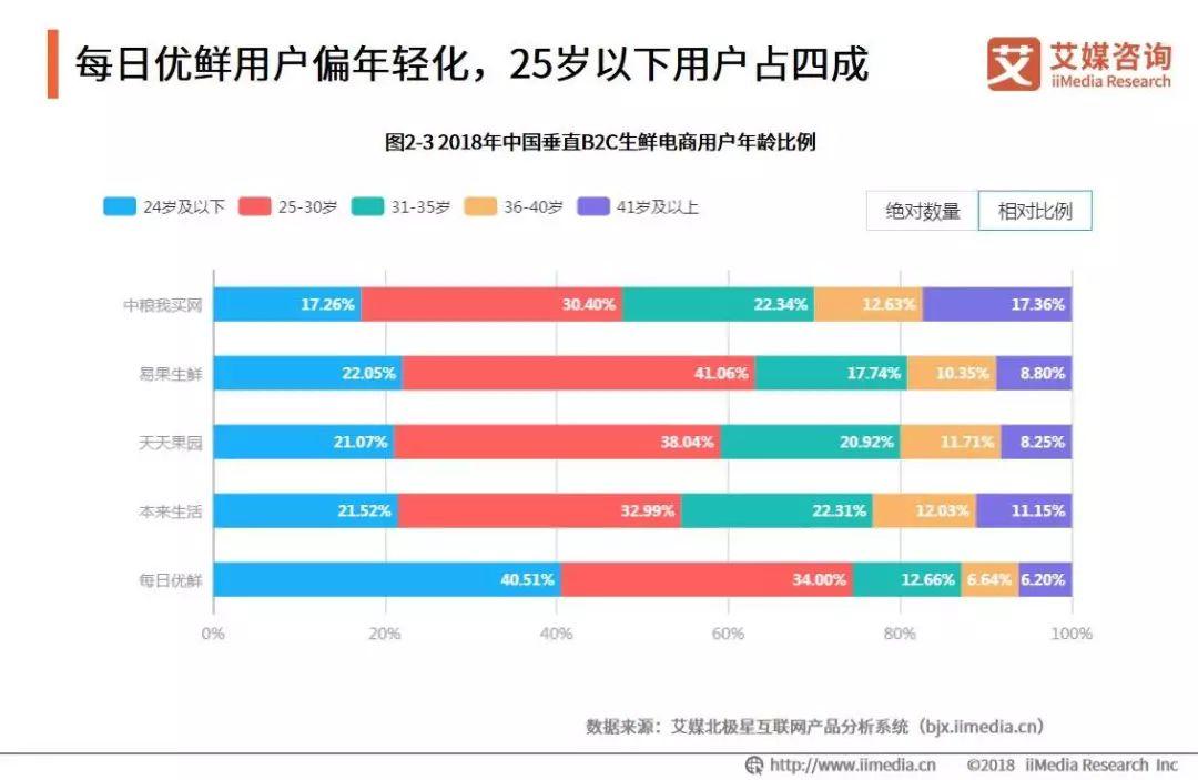 工程廠房燈具 第110頁