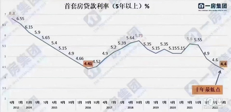 貸款利率最新動(dòng)態(tài)調(diào)整，與自然美景的心靈對(duì)話之旅