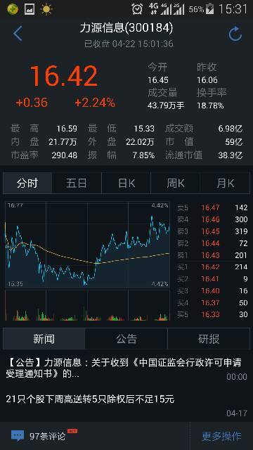 實時股票行情查詢，掌握股市動態(tài)，洞悉股市走勢??