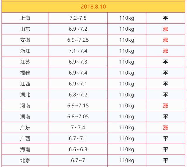 價(jià)格帶解析，探尋旅行與自然美景中的寧?kù)o價(jià)格帶